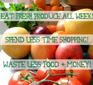 Food Spoilage Chart Food Spoilage Chart