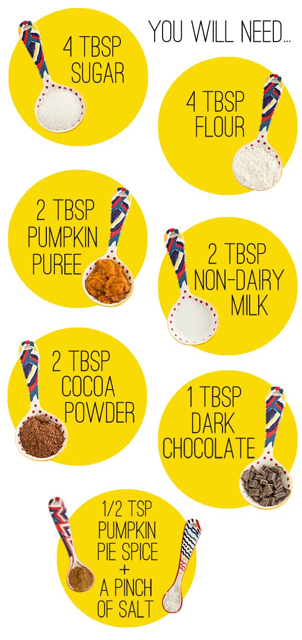 infographic
 showing the ingredients needed to make a chocolate pumpkin mug cake