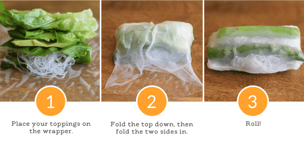 How to Roll a Spring Roll