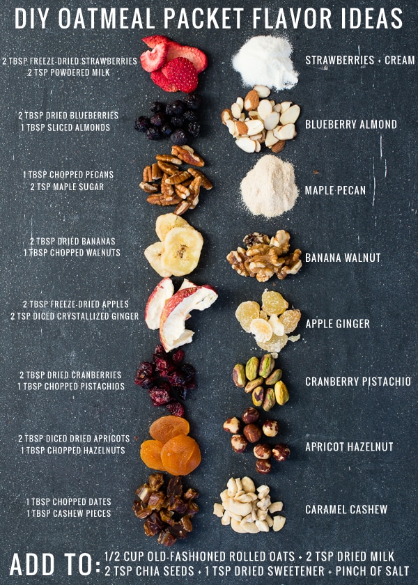 DIY Instant Oatmeal