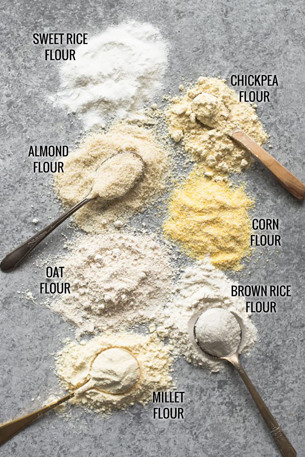 Gluten Free Baking A Guide To Gluten Free Baking Oh My Veggies
