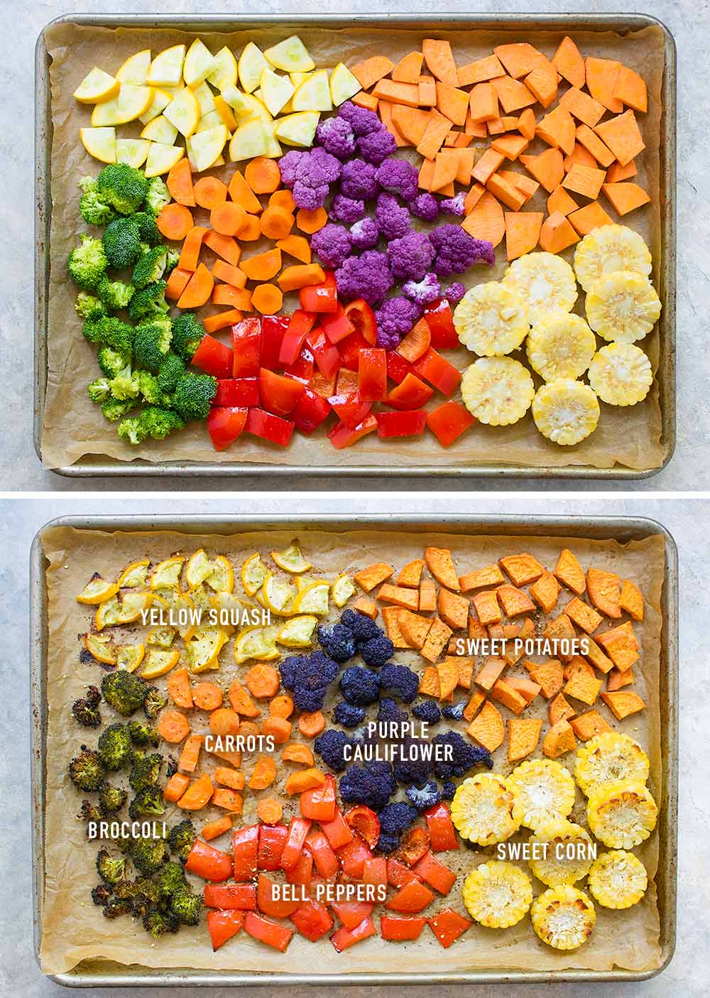 Vegetarian Sheet Pan Dinner | OhMyVeggies.com