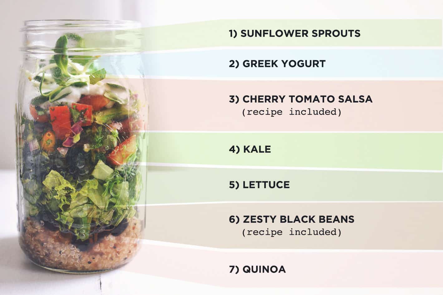 25 Vegetarian Mason Jar Meals to Help You Win at Lunch: Superfood Burrito in a Jar