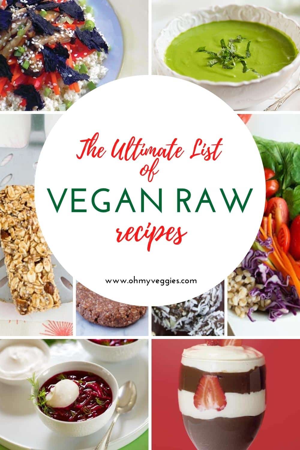 The Ultimate List of Raw Vegan Recipes - Oh My Veggies