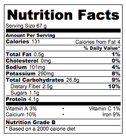 Beer Bread Nutritional Info